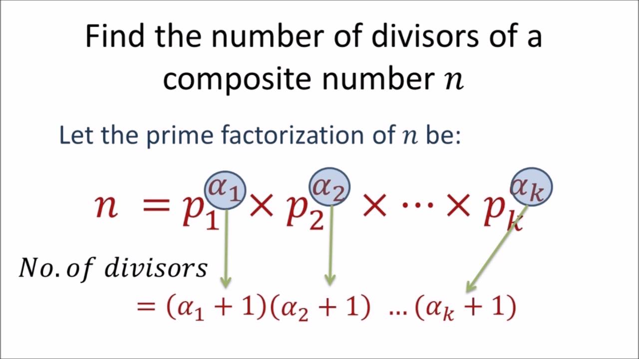 [Golang] Calculate Number Of Divisors